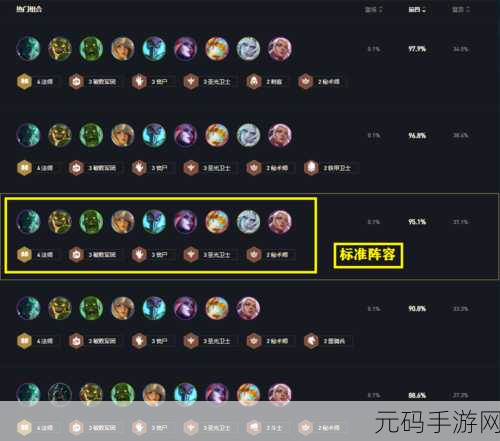 云顶之弈S5赛季丧尸阵容深度解析与玩法指南