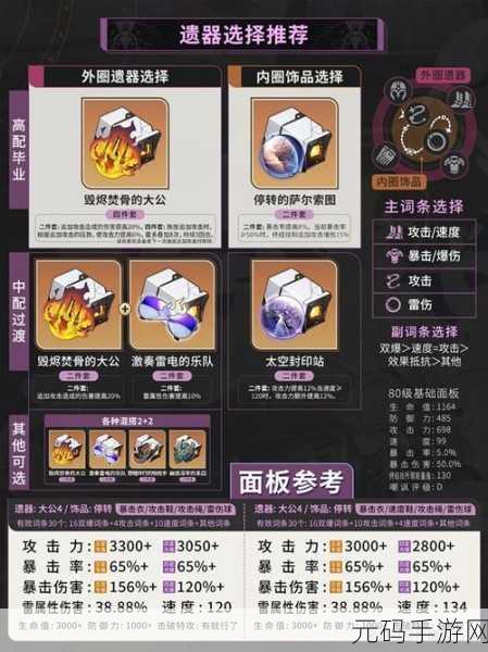 星穹铁道异常勘测其五深度攻略手游资讯