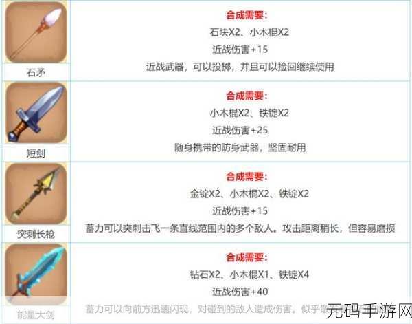 迷你世界,剪刀的制作与获取全攻略