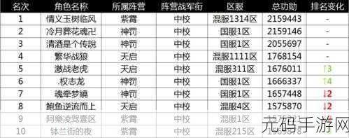 时空猎人升级攻略,揭秘突破40级后的极速升级秘诀与技巧探索