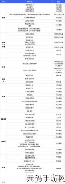 DNF110 版本男柔道职业深度解析与实战指南