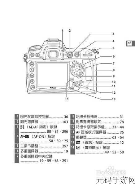 d300s多少钱：1. D300S相机最新市场价格解析