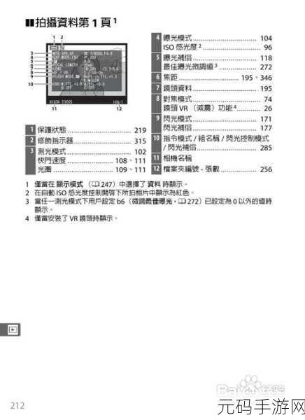 d300s多少钱：1. D300S相机最新市场价格解析