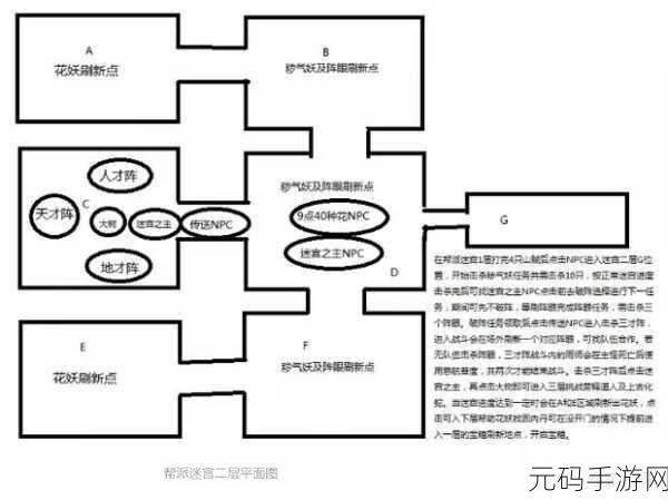 手游资讯指令，梦幻西游帮派迷宫活动详情解析