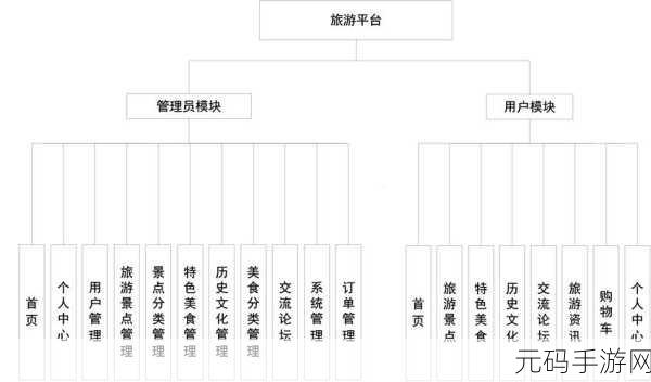 JAVASCRIPTJAVA-HD：以下是基于“JAVASCRIPTJAVA-HD”拓展出的新标题，均不少于10个字：