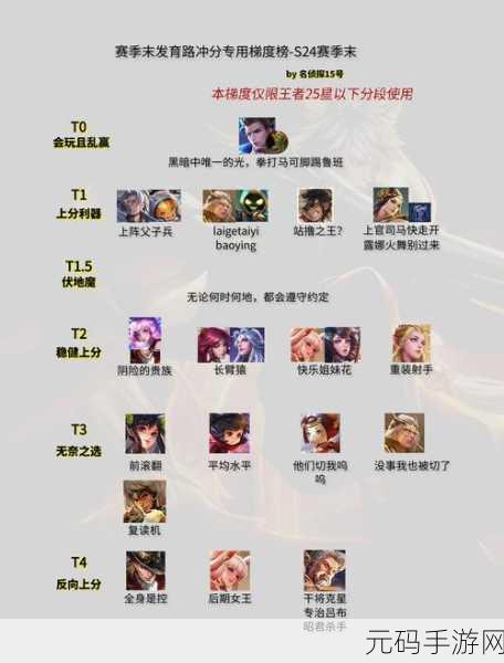 王者荣耀狄仁杰阴阳师皮肤获取攻略全解析