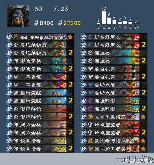 炉石传说正统元素萨卡组引领新潮流，深度解析与资讯速递
