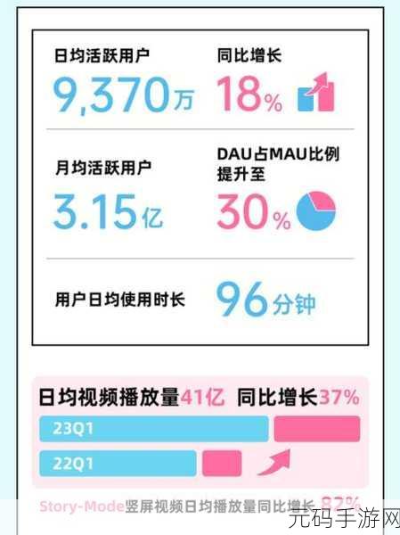 成年18款禁用B站：1. 成年18禁内容限制：B站用户必须注意的事项