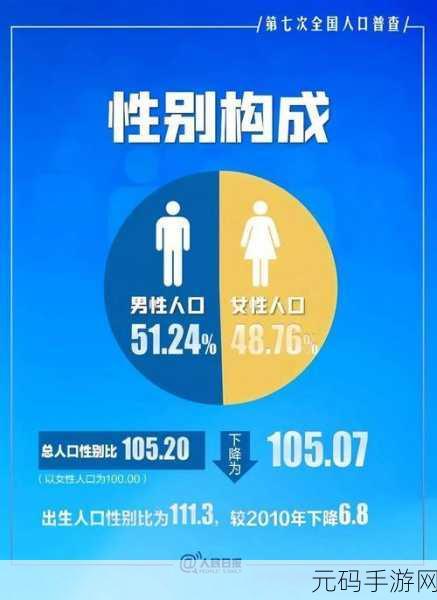 亚洲vs欧洲vs美洲人口比例：亚洲、欧洲与美洲人口比例解析：全球分布的新视角