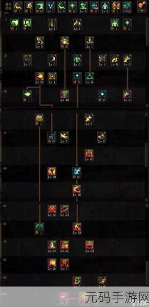镇魔曲手游圣修 PK 神技搭配与加点全攻略
