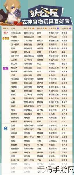 阴阳师妖怪屋小鱼作用全解析，助你游戏之旅更顺畅