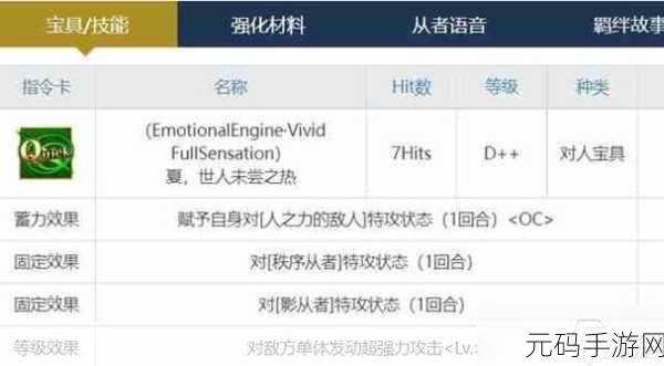 深度剖析命运冠位指定中伊斯坎达尔大帝的超强技能
