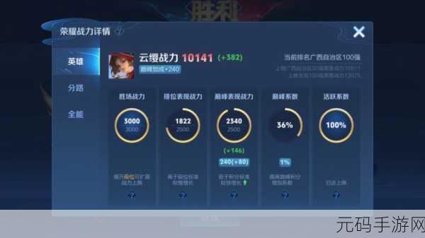 云缨拿枪奖励自己核心提示:1. 云缨通过拿枪实现自我奖励的启示