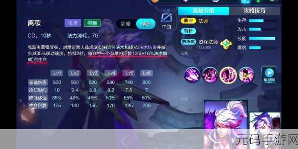 王者荣耀 3V3 激战！高渐离制霸全场出装与团战秘籍