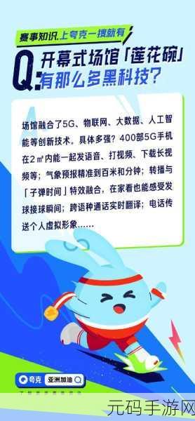 夸克的5g影讯5g天线在:1. 5G影讯:夸克天线开创未来连接新纪元