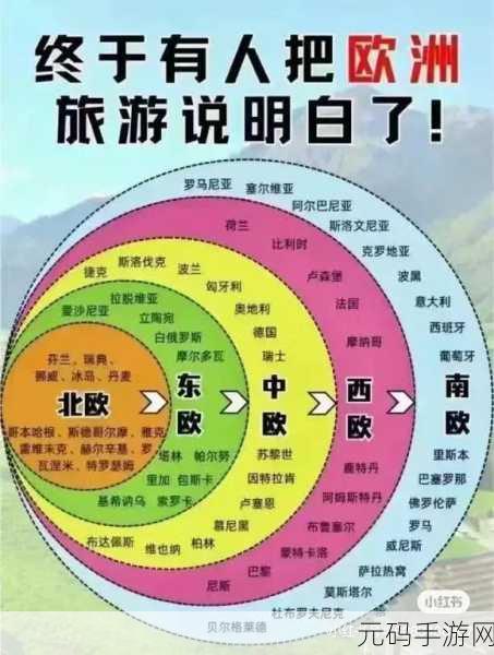 揭秘亚洲码和欧洲码168区：1. 揭秘亚洲码与欧洲码的神秘世界
