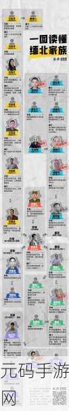 14may18_XXXXXL56endian个：1. ＂探索数据格式的演变：从大端到小端的深度解析
