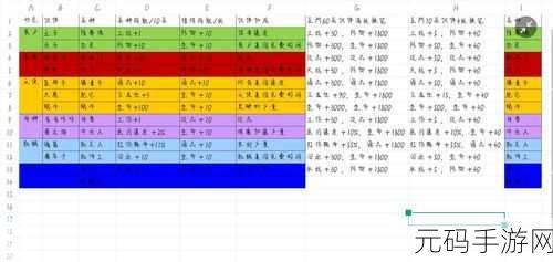 最强蜗牛，叛变的逃生者攻略深度解析