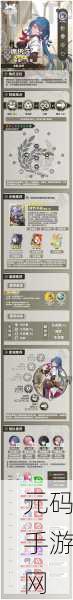 崩坏星穹铁道 2025，娜塔莎光锥抉择秘籍 打造超强治疗支援