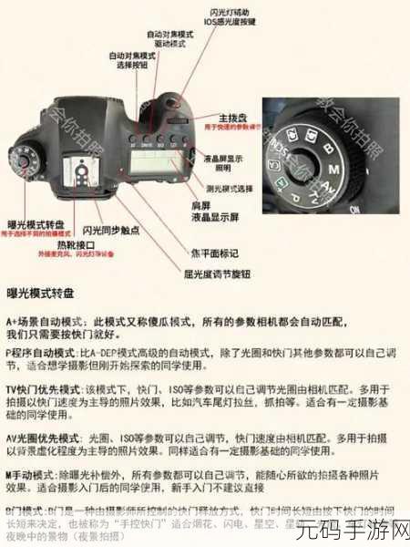 王牌竞速钟摆漂移详细按键操作教程