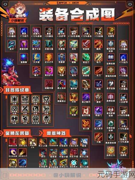 云顶之弈S9金铲铲详细合成方法分享