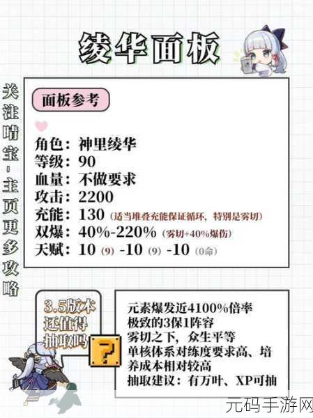 原神手游资讯，神里绫华圣遗物获取全攻略