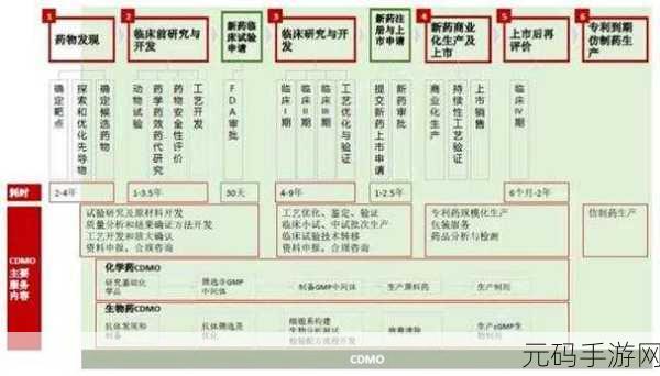 畜禽CROPROATION：1. 畜禽育种新模式：CROPROATION的创新探索