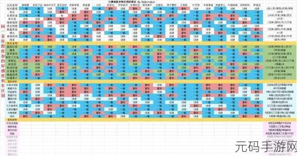 灵魂潮汐 2021 公测超值兑换码全揭秘