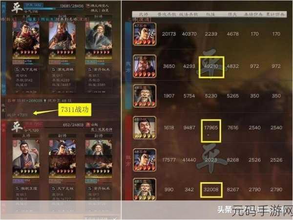 三国志战略版，董卓太师队深度解析与实战评估