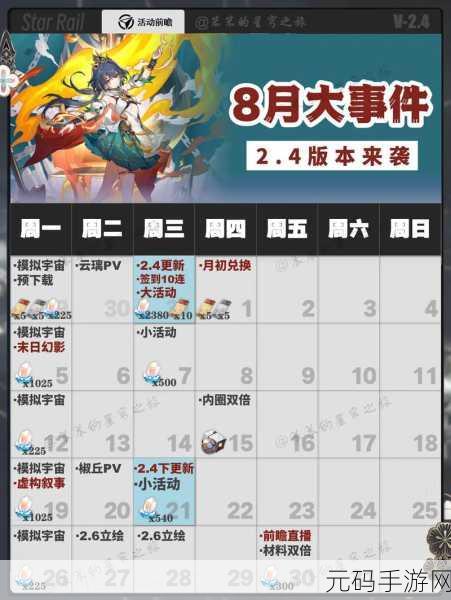 崩坏星穹铁道全新音乐专辑 H5 活动,惊喜玩法大揭秘