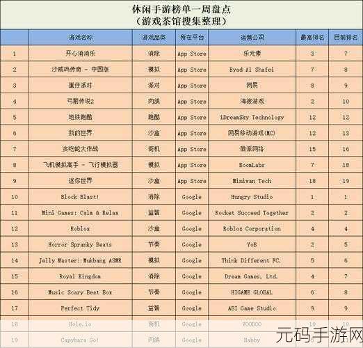 手游资讯,沙威玛传奇烤架连升所需金币数量全解析