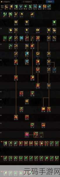 DNF 混沌魔灵刷图秘籍,加点与装备核心之魔血惩戒