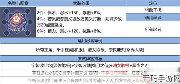 火影忍者羁绊全新深度攻略秘籍
