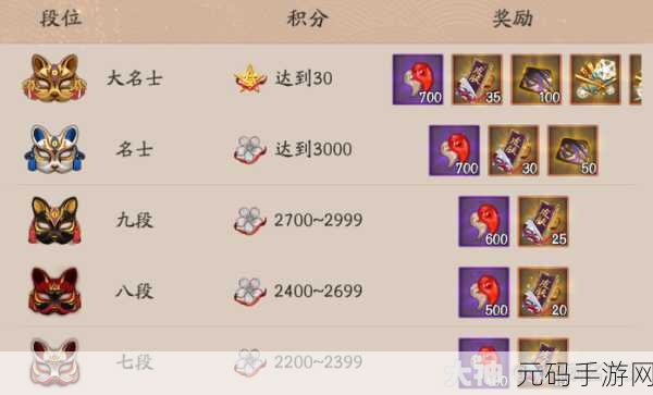 阴阳师夕大礼包获取全攻略，解锁丰厚奖励的秘籍
