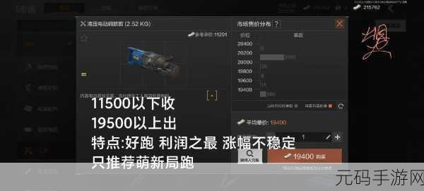 暗区突围,行动物资商店全面解析与最新动态