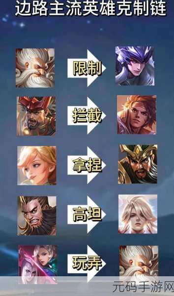 王者荣耀程咬金克制技巧与深度策略解析