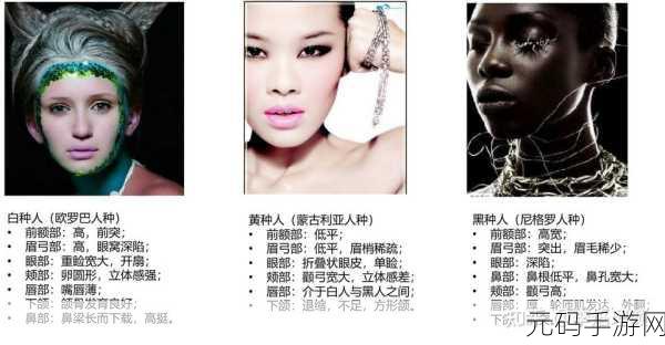 亚洲人和欧洲人美妆需求区别需求有何不同：1. 亚洲与欧洲美妆需求对比：文化差异解析