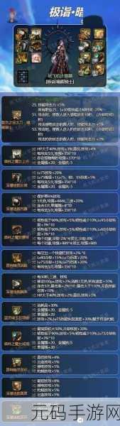 DNF暗帝110级毕业装备配装全攻略