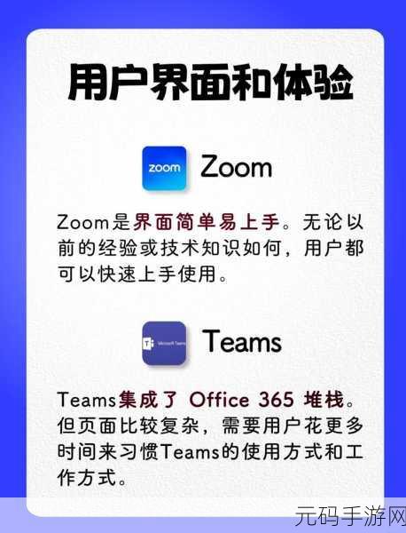 日本Zoom与国产Zoom对比：日本Zoom与国产Zoom的功能差异及用户体验比较分析