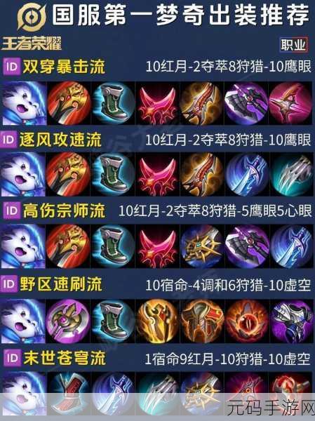 王者荣耀梦奇五级铭文搭配全攻略