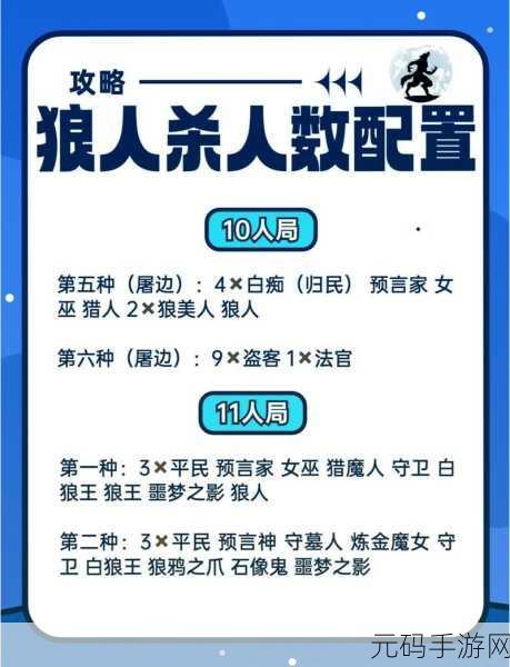 手游资讯,狼人杀屠城与屠边策略深度解析