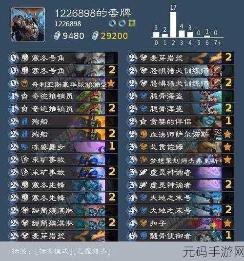炉石传说伪装节奏冰法卡组登顶国服,奥秘法再现辉煌