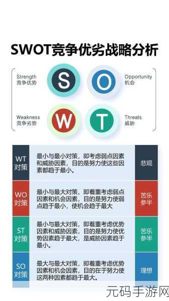 剑网 3 中的 DKP、OT、DOT 深度解析与实战攻略