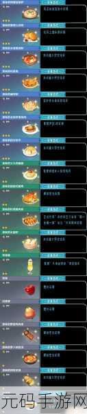 原神,巧克力食谱获取秘籍大公开