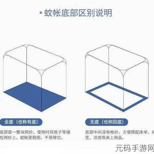 没带罩子让他吃了一天会怎么样:1. 没有保护措施的一天,身体会发生什么变化?