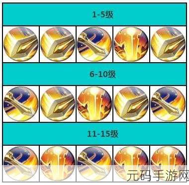 王者荣耀亚瑟加点详解,技能加点顺序与策略