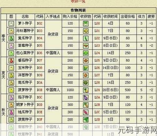 诛仙手游采矿秘籍,轻松获取优质矿石全攻略