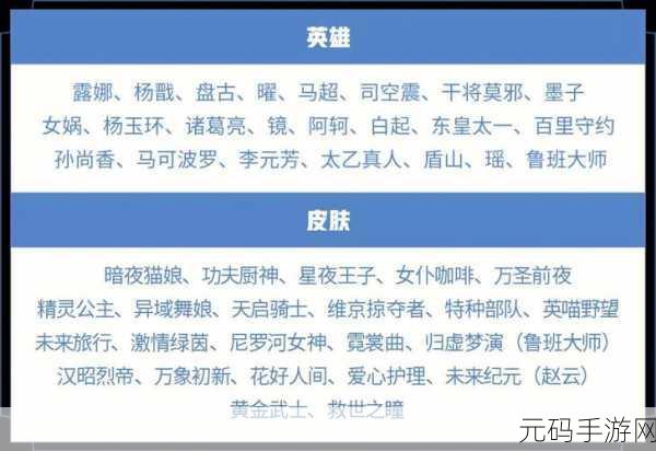王者荣耀2021钻石消耗活动全解析,规则详解与参与指南