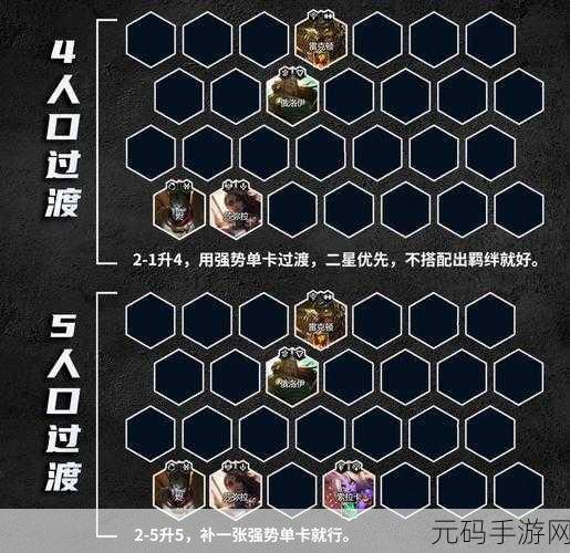 云顶之弈S9赛季卓尔不群阵容深度解析与搭配指南