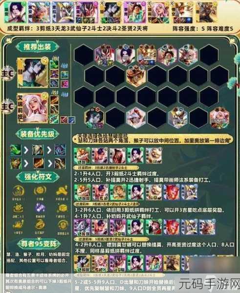 云顶之弈S9赛季卓尔不群阵容深度解析与搭配指南